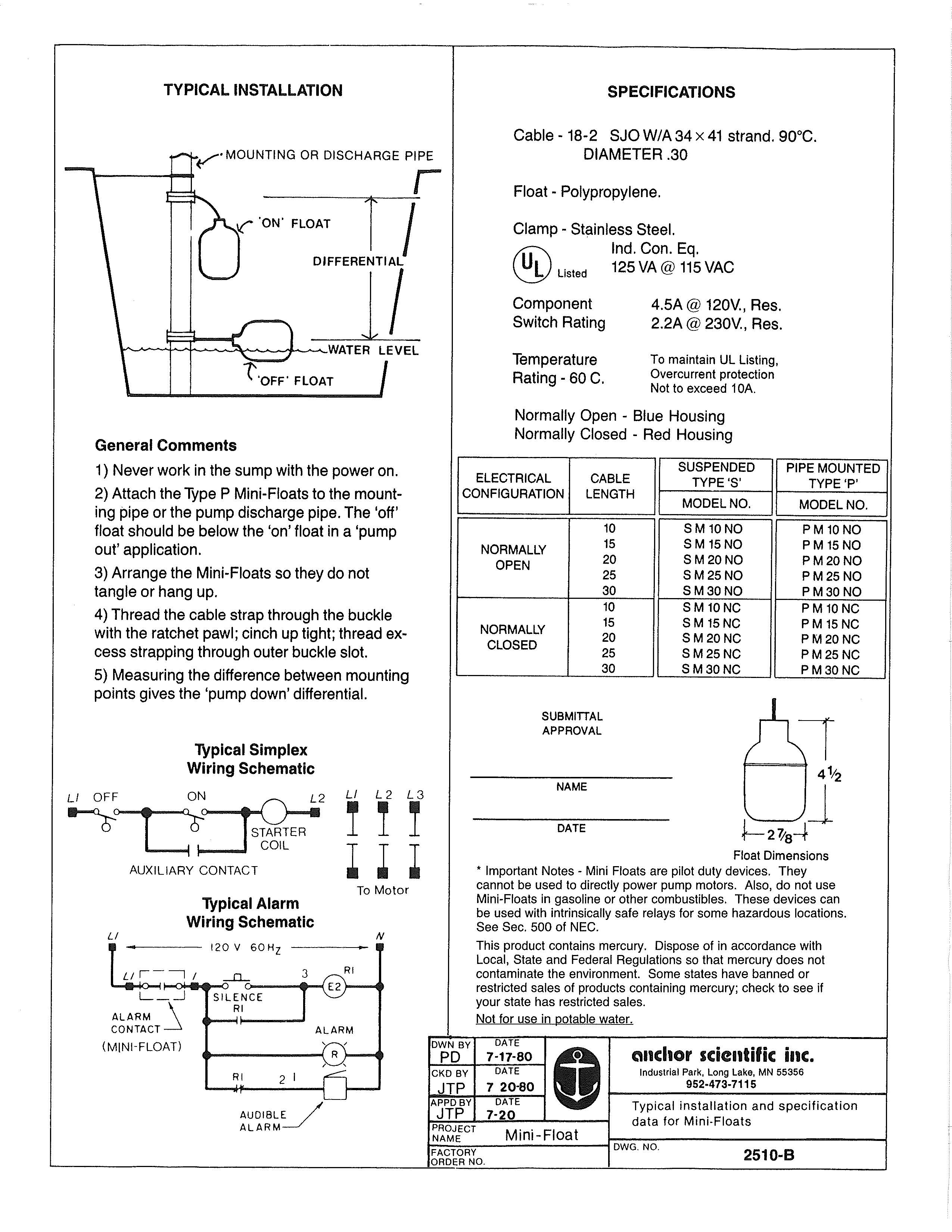 Anchor Scientific SM30NO Mini-Float - 30ft cord