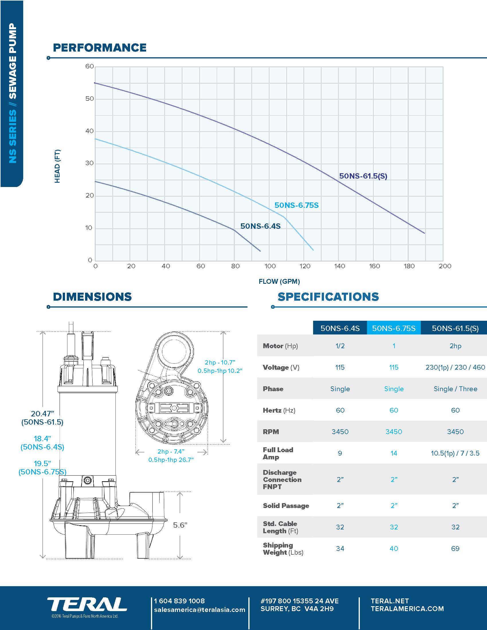 Teral - 1/2hp 115v Sewage Pump 50NS-6.4S