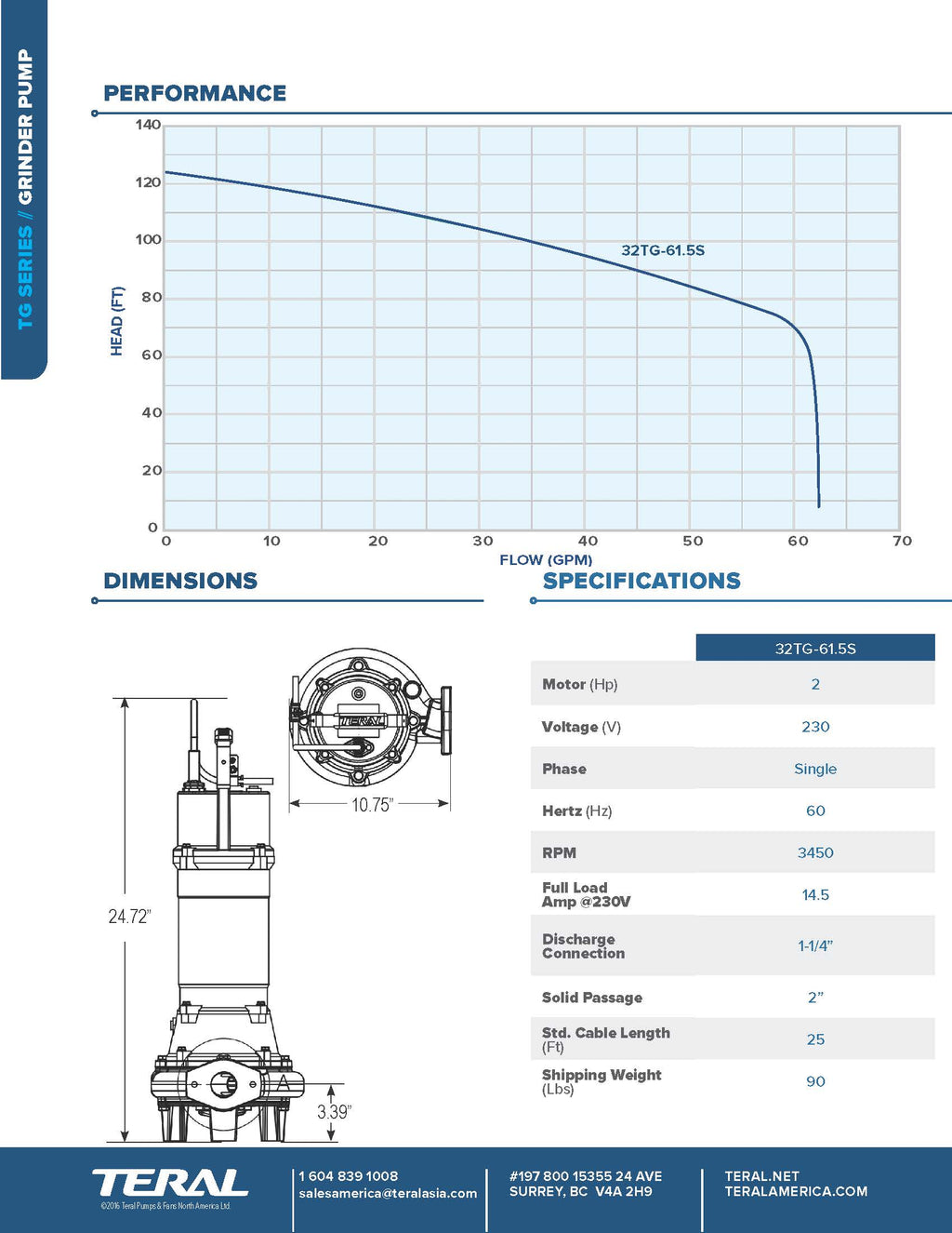 Teral - 2hp 230v 1ph Grinder Pump 32TG-61.5S