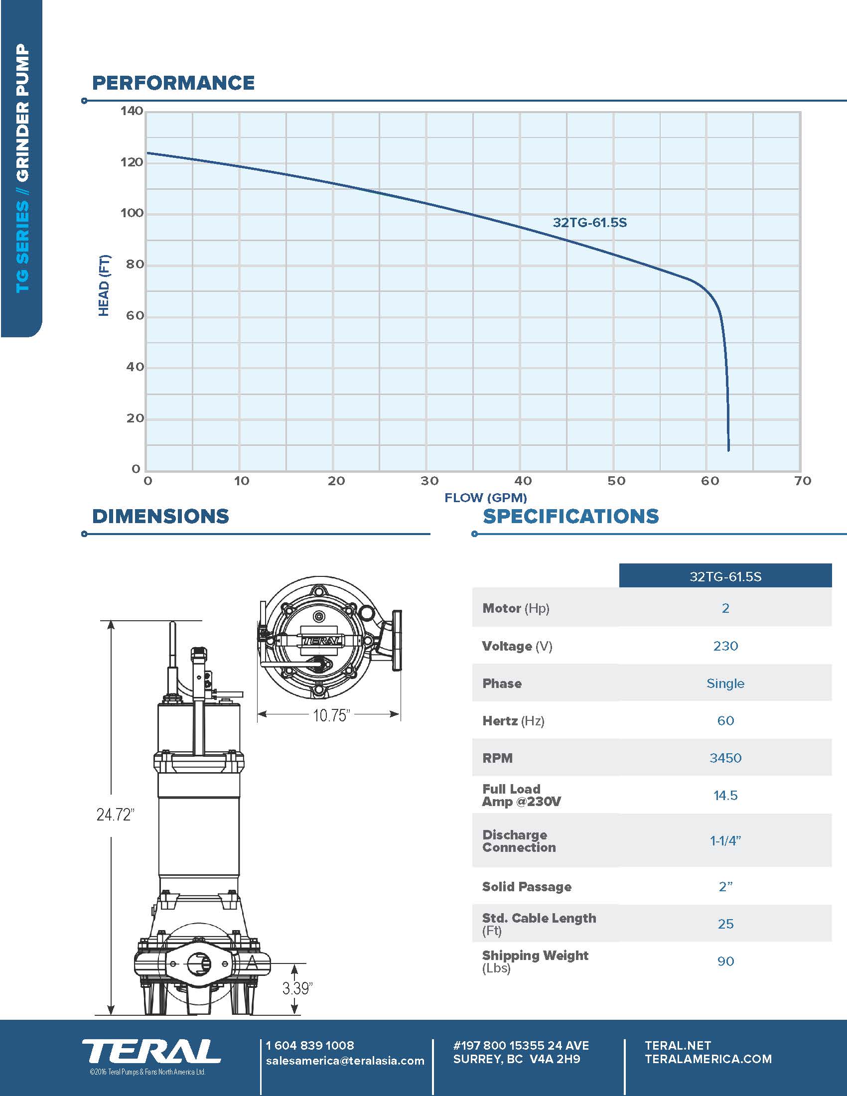 Teral - 2hp 230v 1ph Grinder Pump 32TG-61.5S